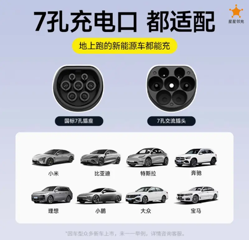 333体育怎样挑选合适本人的新能源汽车充电桩？(图1)